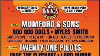 Concerts - Innings Festival