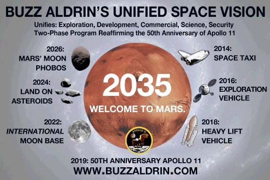 Aldrin's Space Vision