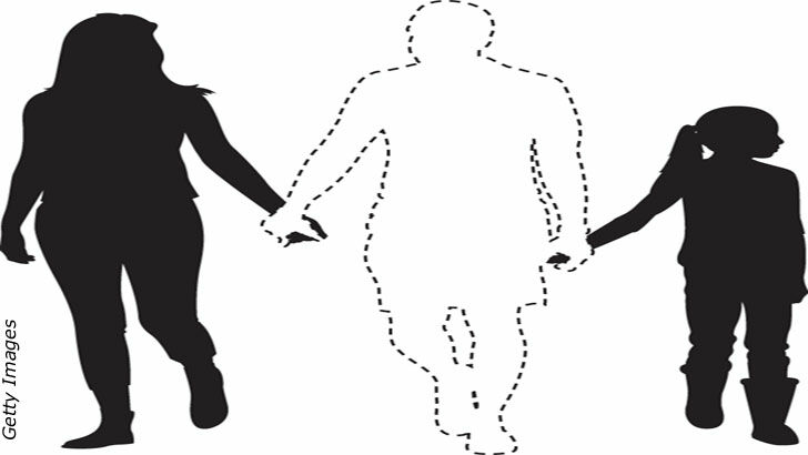 Psychics Approved by Police Regulatory Board in UK