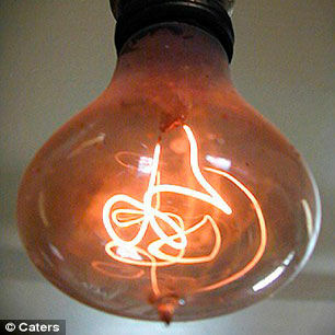 World's Oldest Light Bulb Still Burning