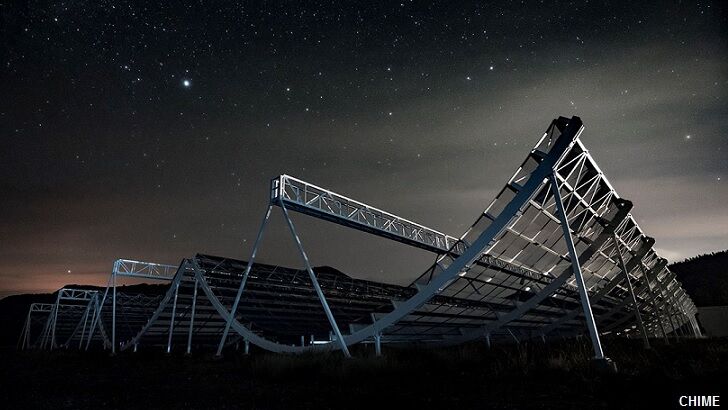 Astronomers Find Fast Radio Burst That Follows a 16-Day Pattern