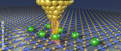 World's Smallest Hard Drive