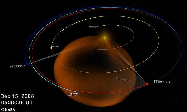 NASA Craft Tracks Solar Storm | Coast to Coast AM