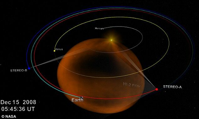 NASA Craft Tracks Solar Storm