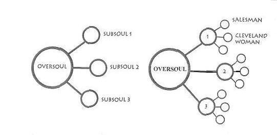 Dr. Bruce Goldberg Images