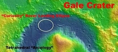 Richard C. Hoagland Images