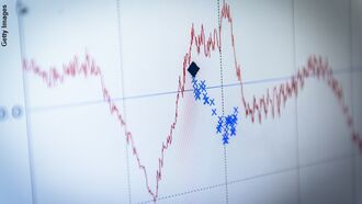 Candidate Timetraks/ Weather Modification