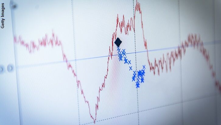 Candidate Timetraks/ Weather Modification