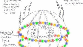 Illustration: Aerial 'Gyroscope'