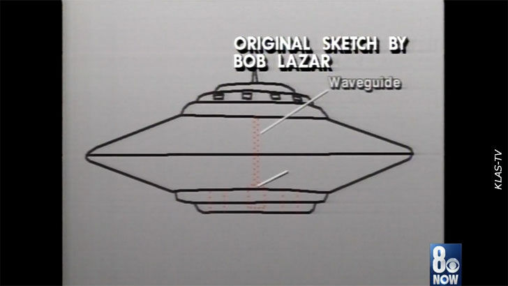 Free Audio: Bob Lazar on Area 51