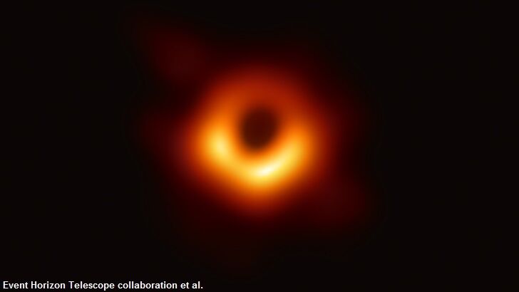 Black Hole Photographed for the First Time Ever