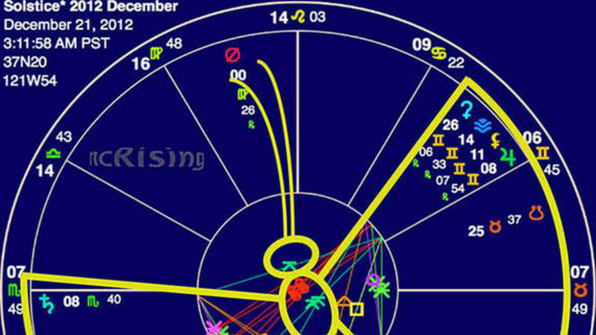 Solstice 'Butterfly' in the Sky Coast to Coast AM