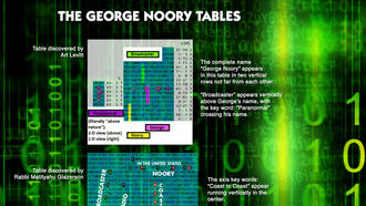 George Noory in the Torah Codes