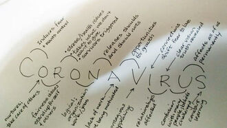 Coronavirus Name Analysis