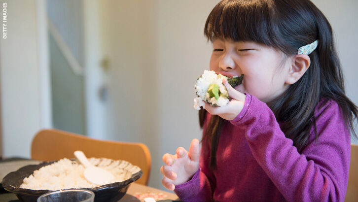 Healthy Diet / Controlled Remote Viewing