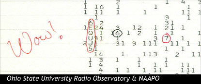 Reply to 'Wow! Signal'