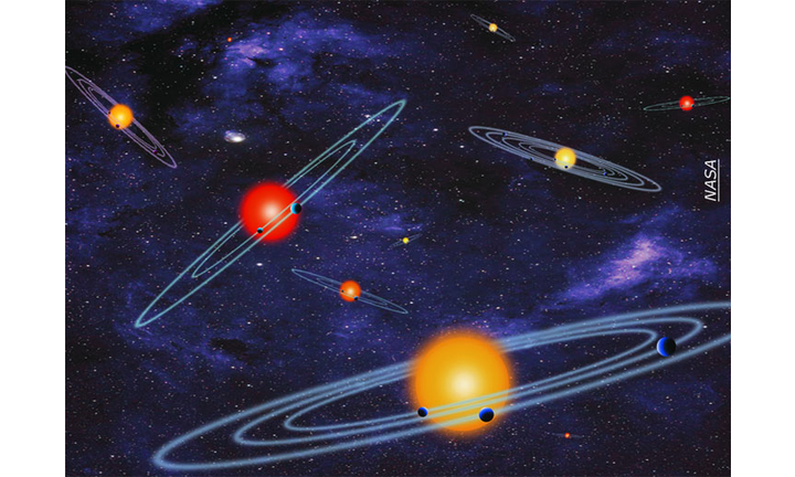 Bounty of New Planets Discovered