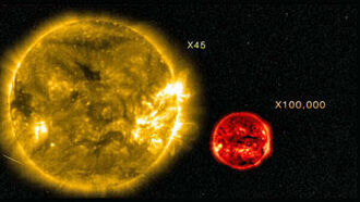 Red Dwarf Unleashes Massive Flares