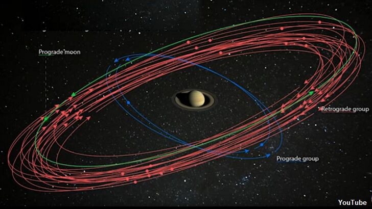 20 'New' Moons Spotted Orbiting Saturn