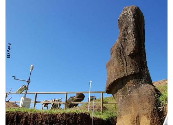 Easter Island Excavation