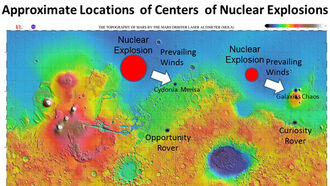 Brandenburg: Mars Nuclear Explosions