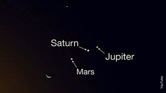 Spectacular Celestial Event as Planets and Moon Line Up