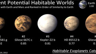 Knapp's News 7/29/12