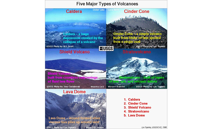 Jones & Savino Images