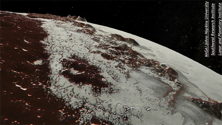 Pluto & Beyond/ Tarot & Witchcraft