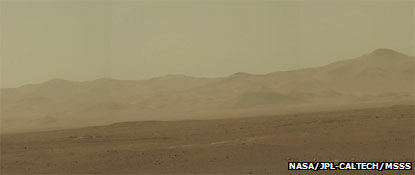 Curiosity's Photos & Mission