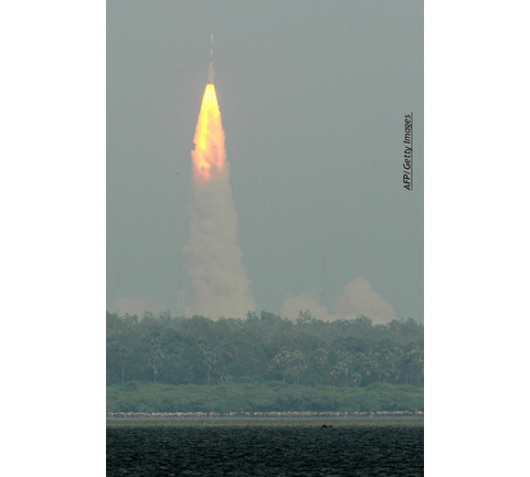 India's Mars Mission