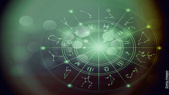 Astrology & Finance/ Paranormal Interactions