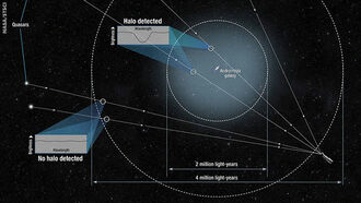 Hubble Finds Giant Halo Around Andromeda