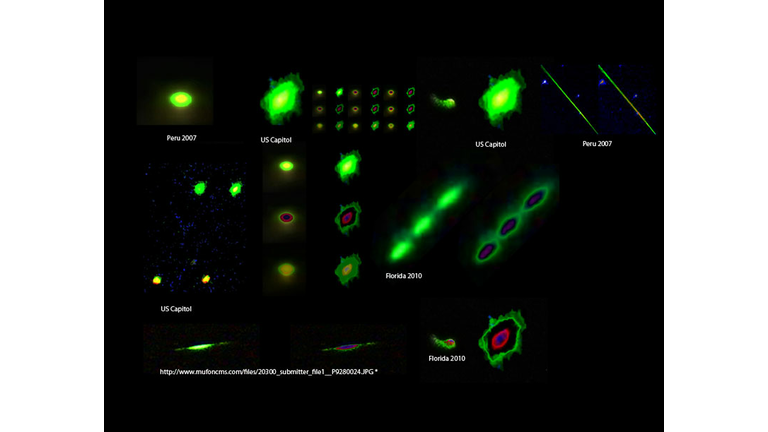 UFOs: Comparative Analysis