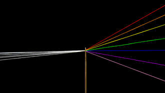 Syd Barrett Documentary ‘Have You Got It Yet?’ - 1st Trailer -