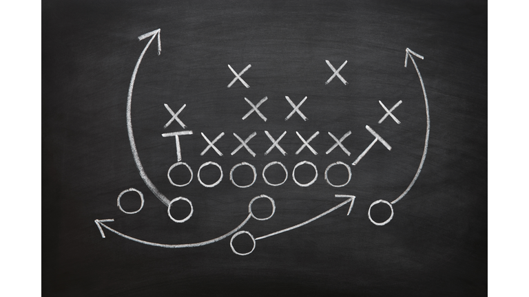 Football game plan on blackboard with white chalk