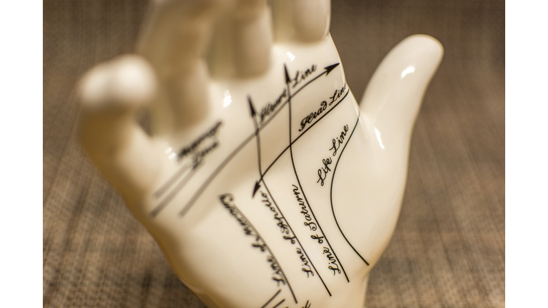 Astrological Palmistry