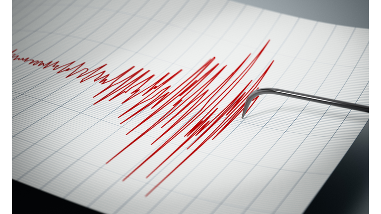 Seismograph recording the seismic activity of an earthquake