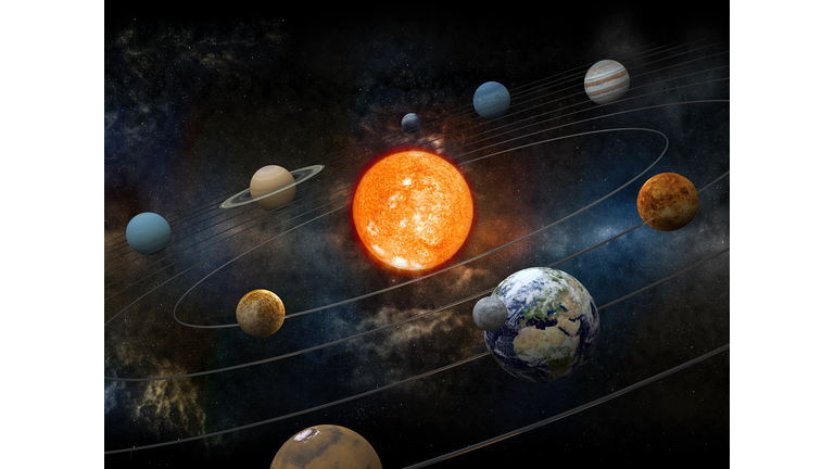 Sun and nine planets orbiting
