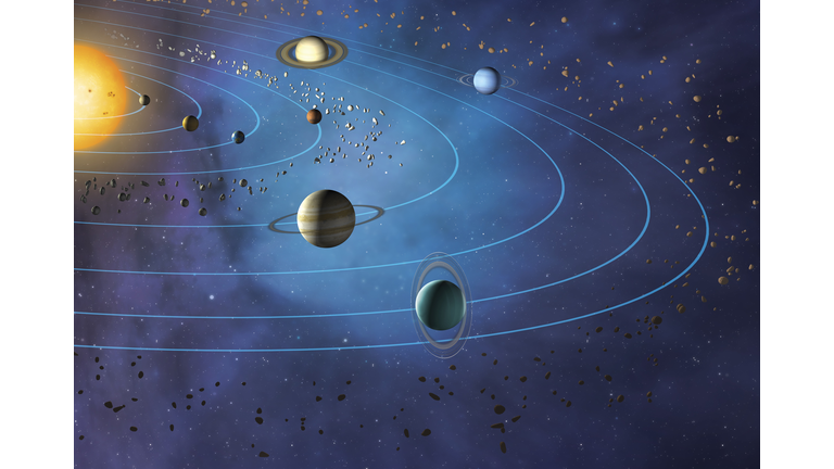 Orbits of planets in the Solar System