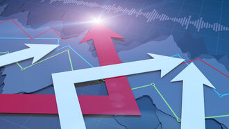 Finance & Investment Analysis