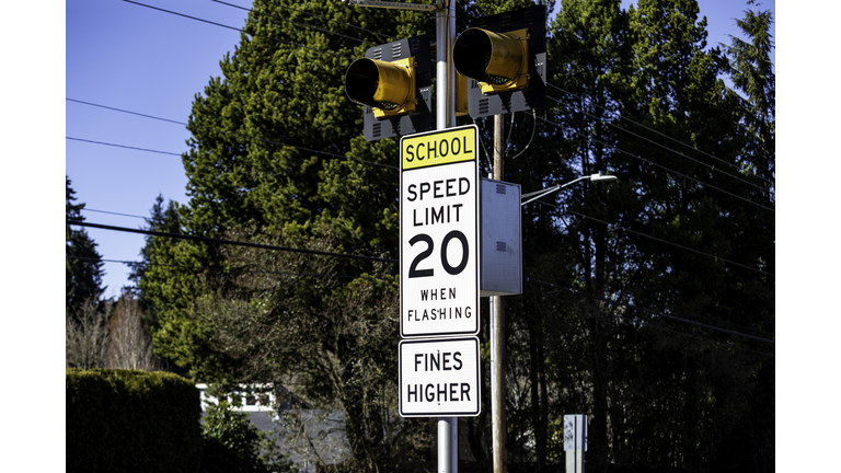 School Zone Speed Limit Sign