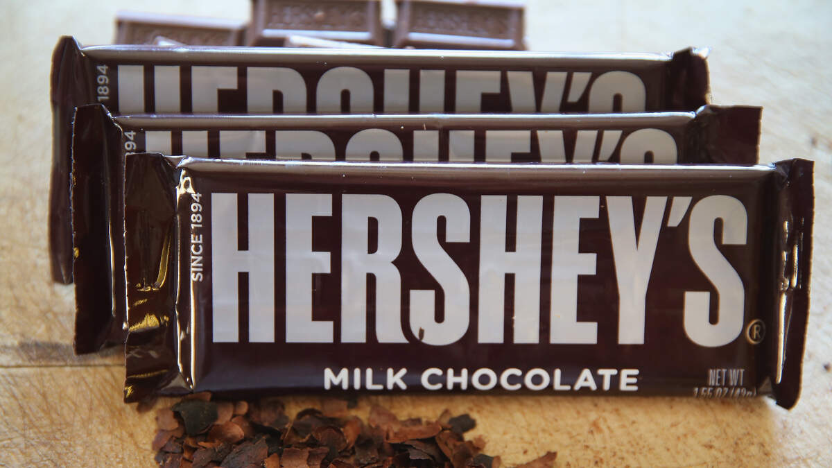 Hershey’s Raising Candy Prices This Year | iHeartRadio | EJ