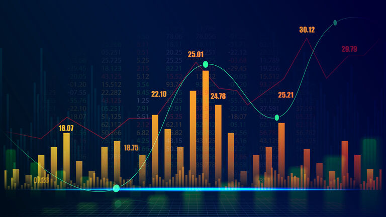 Trend Tracking