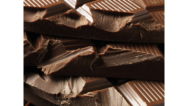 Close up of Belgian milk chocolate