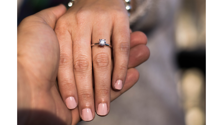 Close-Up Of Cropped Hands With Wedding Ring