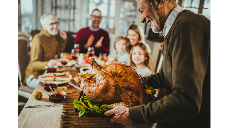 It is time for Thanksgiving turkey!