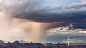 Predictions: 2004 & Beyond