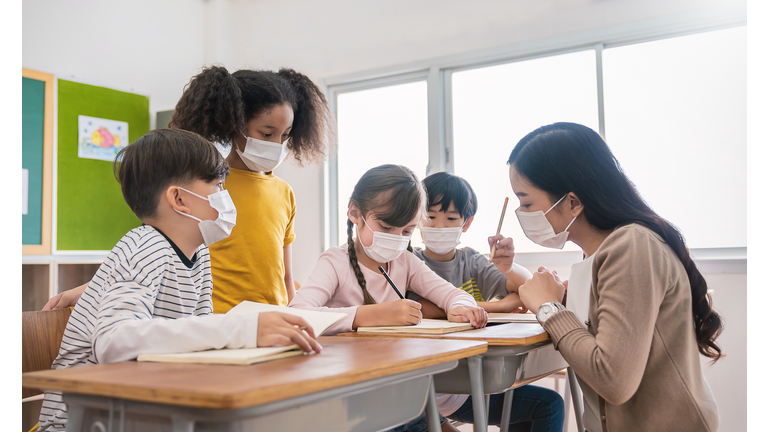 Portrait of international caucasian and asian students teacher wearing face mask in group study, self-protect from corona virus after lockdown. New normal, back to school concept