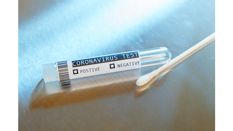 Blank Covid-19 Coronavirus test